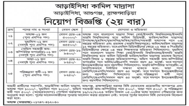 আল হাসানাহ মডেল মাদরাসায় নিয়োগ বিজ্ঞপ্তি