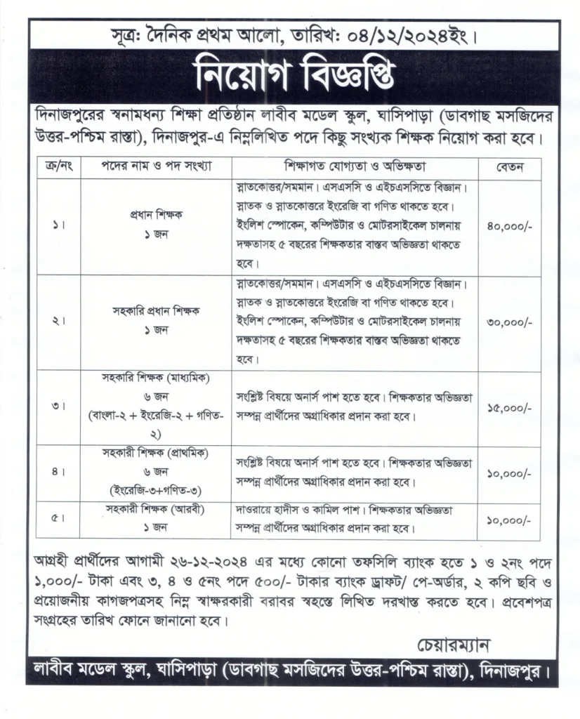 লাবীব মডেল স্কুলে নিয়ােগ বিজ্ঞপ্তি