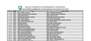 কুয়েটে ভর্তি পরীক্ষার যোগ্য প্রার্থীর তালিকা প্রকাশ