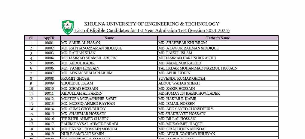 কুয়েটে ভর্তি পরীক্ষার যোগ্য প্রার্থীর তালিকা প্রকাশ