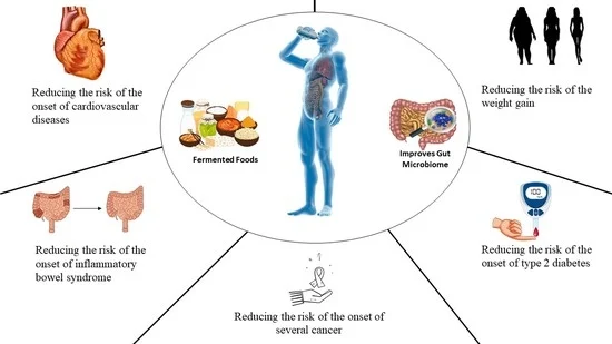 7 Unexpected Benefits of Eating Less Acidic Foods