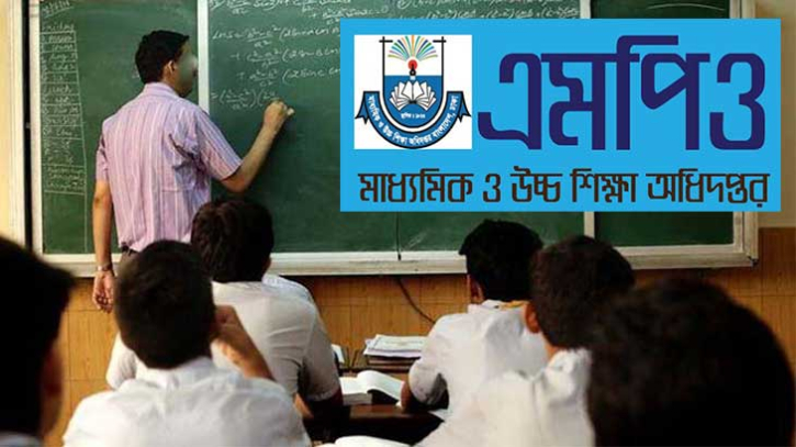 এক মাদরাসার দুই জাল শিক্ষকের এমপিও বাতিল